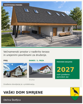 Smrjene: Naslovna vizualizacija prikazuje načrtovano podobo doma po prenovi.
